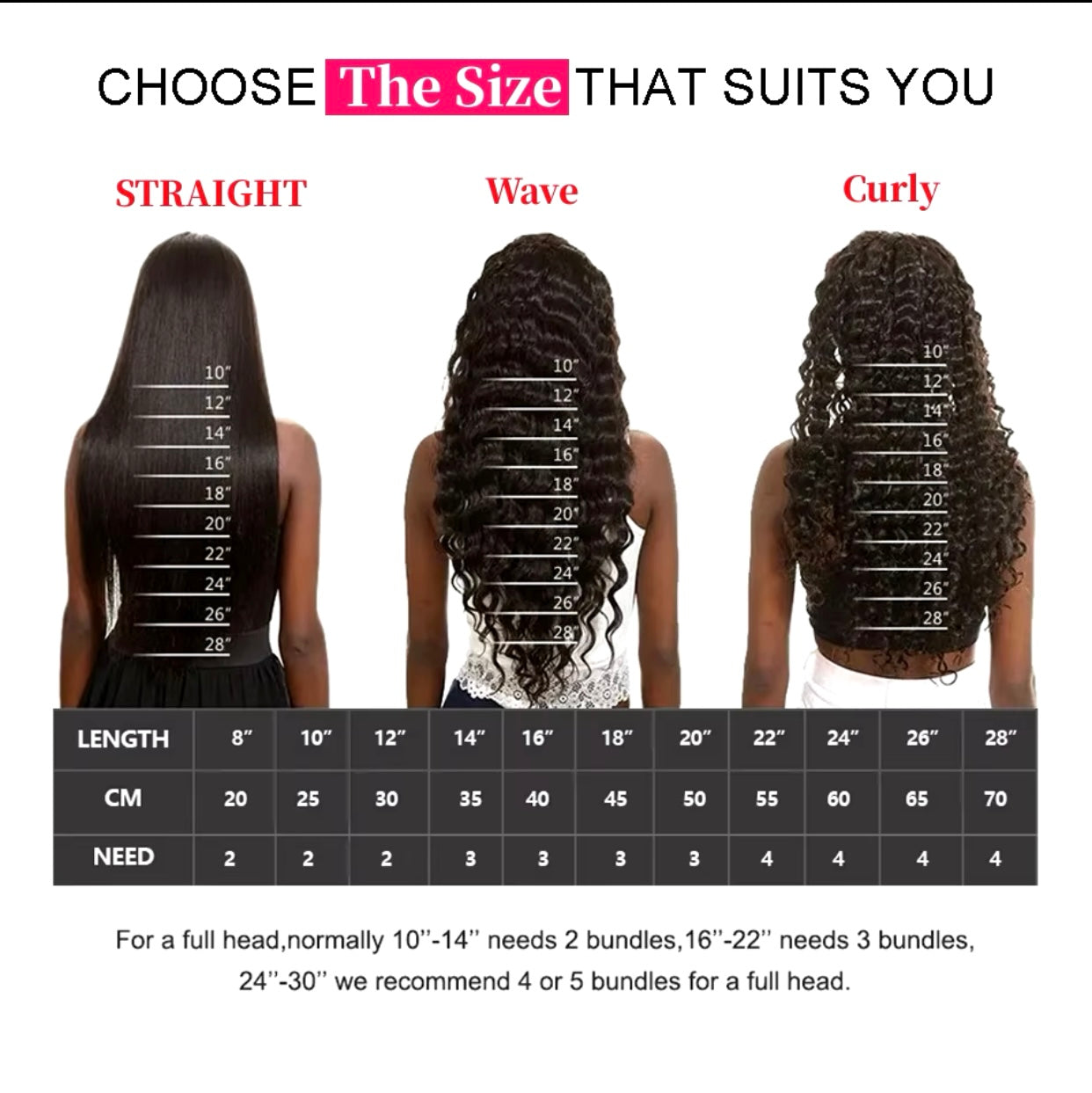 Brazilian Body Wave Bundles With 4×4 Closure 100% Human Hair Bundles With Lace Closure Virgin Hair Weave Extensions 12A Grade
