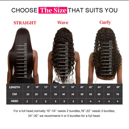 Brazilian Body Wave Bundles With 4×4 Closure 100% Human Hair Bundles With Lace Closure Virgin Hair Weave Extensions 12A Grade